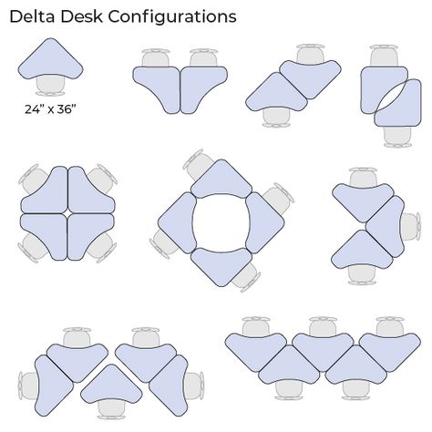 Classroom Setup With Triangular Desks, Classroom Concept Design, Triangle Desk Arrangement, Student Table Design, Classroom Arrangement Ideas, Triangle Desk Arrangement Classroom, Collaborative Classroom Design, Modular Table Office, Multigrade Classroom Floor Plan