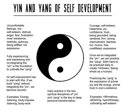 Daoism Quotes, Yin Yang Quotes, Yin Yang Meaning, Yin Yang Yoga, Yin Yang Art, Yin Yang Tattoos, Self Motivation Quotes, Body Energy, Yin And Yang