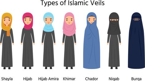 Muslim Dress Code, Muslim Veil, Types Of Veils, Mode Niqab, Hijab Colors, Hijab Designs, Hijab Wedding Dress, Dress Name, Pakistani Wedding Dress