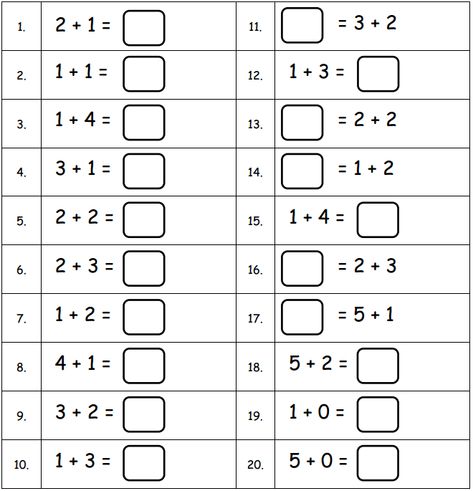 Eureka Math 1st Grade, Eureka Math Kindergarten, Math 1st Grade, Math Kindergarten, Eureka Math, Kindergarten Math, Answer Keys, The Missing, 1st Grade