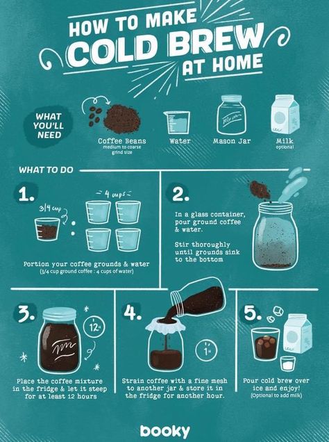 Homemade Coffee Drinks, Make Cold Brew, Cold Brew Coffee Recipe, Cold Brew At Home, Coffee Brewing Methods, Coffee Infographic, Cold Coffee Recipes, Coffee Guide, Coffee Truck