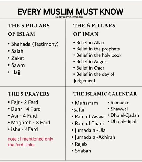 5 Prayers Islam Time, Islamic Stories In English, Quran Study Plan, Islam Journal, Sunnah Prayers, Guidance Quotes, Hijrah Islam, Pillars Of Islam, Islam Quotes About Life