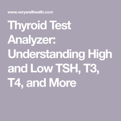 Thyroid Test Analyzer: Understanding High and Low TSH, T3, T4, and More Low Tsh, Thyroid Test Results, Thyroid Exercise, Adrenal Cortex, Thyroid Levels, Overactive Thyroid, Thyroid Test, Low Thyroid, Adrenal Health