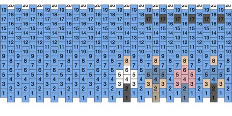 Weezer Kandi Cuff, Kandi Panel Pattern, Weezer Kandi, Gravity Falls Kandi, Kandi Charm Patterns, Kandi Cuff Patterns With Numbers, Kandi Templates, Kandi Patterns Templates, Kandi Patterns Cuff