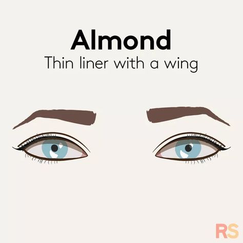 How to Find the Best Eyeliner Look for Your Eye Shape Eyeliner For Monolids, Eyeliner For Round Eyes, Eyeliner For Eye Shape, The Best Eyeliner, Hooded Lids, Wide Set Eyes, Eyeliner Application, Almond Shaped Eyes, Deep Set Eyes