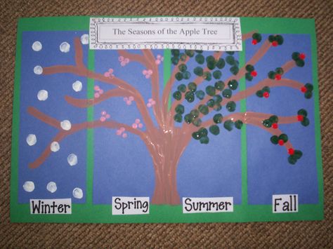 Seasons of the Apple Tree Art Project Apple Tree Art, Tree Art Project, Grade 1 Art, Apple Kindergarten, September Activities, 1st Grade Science, Primary Science, Apple Activities, Fall Kindergarten