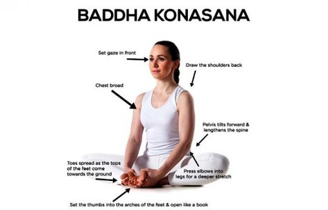 Exercise For Constipation, Flat Feet Exercises, Baddha Konasana, Butterfly Pose, Foot Exercises, Bikram Yoga, Hip Openers, Pose Yoga, Yoga Postures