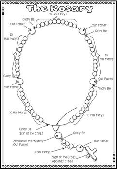 Mary & The Rosary {Posters & Worksheets & Fact Sheet} by Ponder and Possible Rosary Projects For Kids, Diy Mini Rosary, Rosary Mysteries Catholic, How To Make A Rosary, Balloon Rosary, Rosary Poster, Rosary Drawing, Crochet Rosary, Easter Bible Crafts