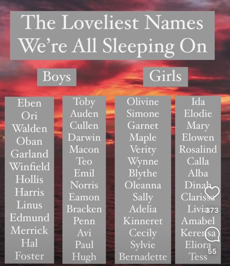 Mythical Names For Kingdoms, Fantasy Kingdom Names Ideas Dark, Fantasy City Names Ideas, Kingdom Names Ideas, Gender Neutral Fantasy Names, Gothic Gender Neutral Names, Gothic Baby Names, Kingdom Names, Southern Baby Names