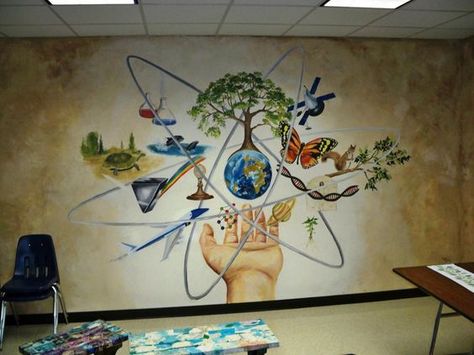 School Wall Art Ideas, School Wall Decoration, Science Decor, School Wall Art, Art Classroom Decor, School Murals, School Painting, Collaborative Art, Mural Wall Art