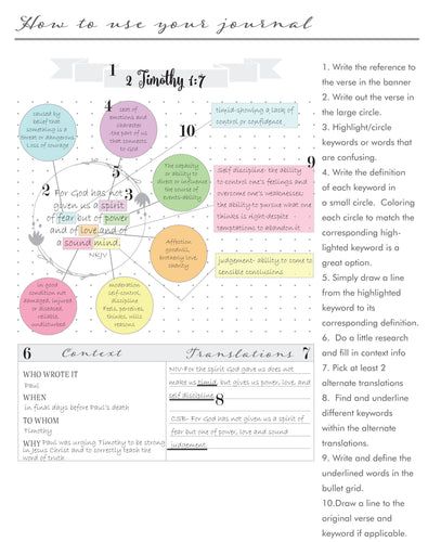 The James Method Verse Mapping, James Method Verse Mapping, Verse Mapping Template, The James Method, Bible Mapping, Verse Mapping, Bible Study Methods, Scripture Memory, Bible Study Notebook