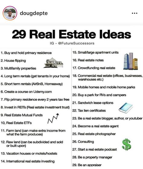 Seller Financing Real Estates, Real Estate Filing System, Real Estate Florida, Types Of Real Estate, Real Estate Strategies, Real Estate Essentials, We Buy Houses Marketing, Creative Financing Real Estate, Real Estate Crowdfunding