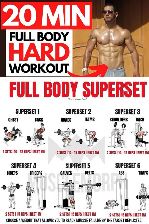 Full Body Workout With Weights, Workout Programs For Men, Female Motivation, Total Body Workout Plan, Motivation Men, Complete Body Workout, Workout With Weights, Full Body Weight Workout, Full Body Workout Plan