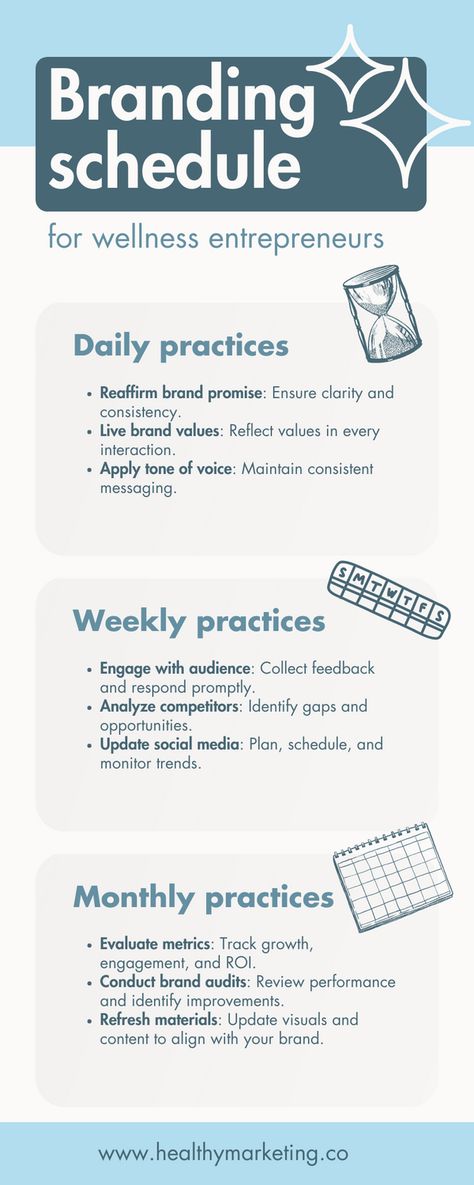 Consistency is key! Use this essential branding schedule to maintain a strong and trustworthy wellness brand. Daily, weekly, and monthly practices to keep you ahead in health and wellness. Ideal for health and wellness entrepreneurs. #WellnessBranding #HealthEntrepreneurs #BrandingTips #MarketingStrategy #WellnessMarketing How To Start A Wellness Business, Personal Brand Statement, Wellness Branding, Marketing Metrics, Monthly Activities, Brand Values, Healthcare Marketing, Consistency Is Key, Wellness Business