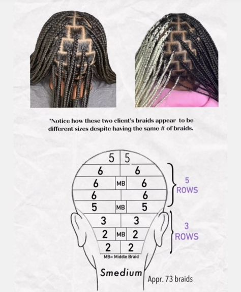 Parting Hair For Medium Box Braids, Box Braid Sections, Hair Braiding Grid, Medium Hair Parts For Braids, Medium Parting Box Braids, Parting Size For Braids, Medium Parts Guide, Parting Grid For Braids, Medium Braid Parting Pattern