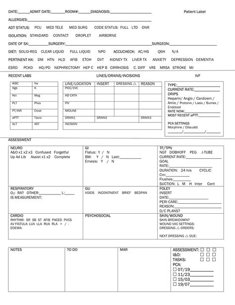 Nurse Report Sheet Surgical Transplant PCU Cardiac Nurse Report Sheet, Nurse Report Sheet Templates, Nursing Report Sheet Templates, Nurse Documentation, Nursing Templates, Med Math, Pcu Nurse, Nursing Printables, Charting For Nurses