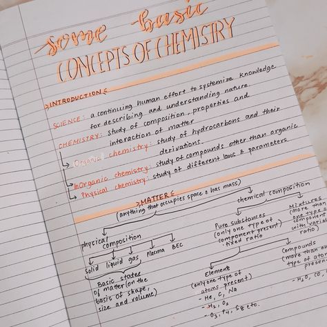 Some Basic Concepts of Chemistry Notes 
Science
Microscopic and Microscopic World Some Basic Concepts Of Chemistry All Formulas, Basic Of Chemistry, General Chemistry Notes College, Some Basic Concepts Of Chemistry Notes For Neet, Class 10 Chemistry Ch 1 Notes, Chemistry Notes Class9, Mole Concept Chemistry Notes Class 11, Some Basic Concepts Of Chemistry Notes Class 11, Class 9 Science Notes Chemistry