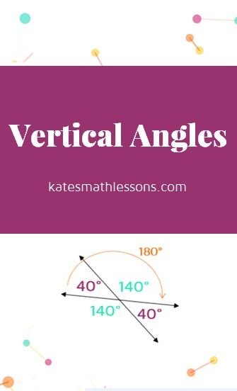 Short lesson with color-coded diagrams to help students understand vertical angles. Great supplemental resource for math teachers! Vertical Angles, Middle School Math, Math Teacher, School Ideas, First Step, Classroom Ideas, A Video, Middle School, Geometry