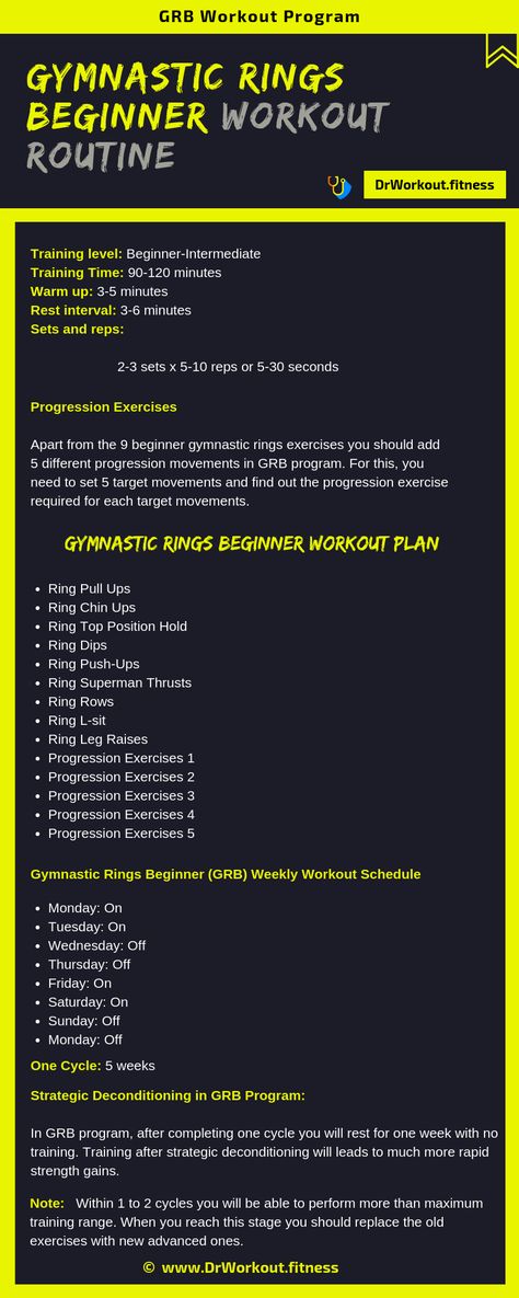 Gymnastic Rings Beginner Workout Routine - GRB Workout Program  #workout #workoutplan #calisthenics #crossfit #gymnastics #bodyweightworkout Rings Workout Beginner, Ring Tricks, Rings For Beginners, Gymnastic Rings Workout, Beginner Workout Routine, Calisthenics Women, Ring Exercises, Ring Workout, Workout Routine For Beginners