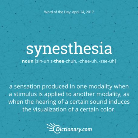 synesthesia - Word of the Day | Dictionary.com Idioms And Proverbs, Vocabulary Builder, Foreign Words, Word Nerd, Weird Words, A Sentence, Unique Words, Intp, Word Of The Day