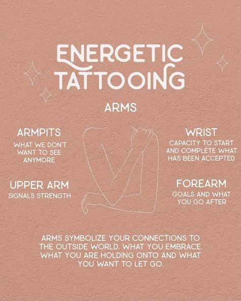 Attachment Tattoo Ideas, Becoming Tattoo Ideas, Tattoo Place Meaning, High Energy Tattoo, Tattoos For Intuition, Energetic Tattoo Ideas, Spiritual Guide Tattoo, Energy Healing Tattoo Ideas, Spiritual Meaning Of Tattoo Placement