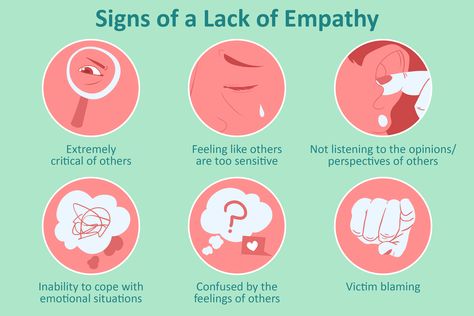 A lack of empathy can have a negative impact on communication, relationships, and prosocial behavior. Learn how to deal if you struggle with empathy. People Who Lack Empathy, Empathy In Relationships, Prosocial Behavior, Lack Empathy, Empathic People, Empathetic People, Health Corner, Antisocial Personality