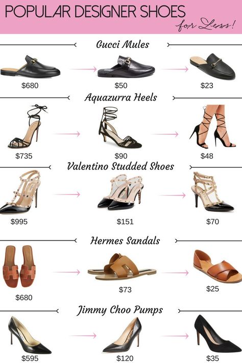 Suitcase Outfits, Shoes Essential, Splurge Vs Steal, Busbee Style, Popular Shoe, Valentino Heels, Ladies Office, Luxury Heels, Timeless Shoes