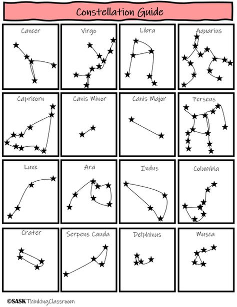 Constellation Names, Constellation Printable, Constellation Name, Constellation Chart, Grading Rubric, Space Probe, Star Constellation, Star Constellations, Free Print