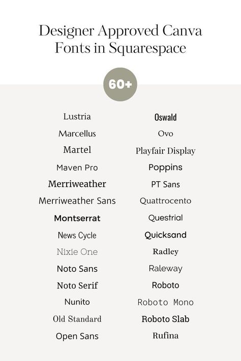Is that Canva font you love also available in Squarespace? This list of 60+ Canva font recommendations makes it easy to build a cohesive brand across platforms. Travel Brochure Design, Free Cursive Fonts, Best Sans Serif Fonts, Readable Fonts, Canva Font, Font Guide, Latest Fonts, Business Fonts, Canva Fonts