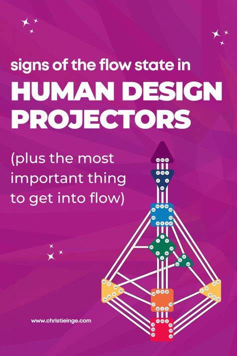 In Human Design, Projectors are here to guide others into their highest potential of success and there are some distinct signs that they are in the flow state (aka human design projector success). Read the post to find out what they are. Projector Human Design, Human Design Projector, Organization Company, Gene Keys, Human Design System, Flow State, Human Design, Design System, Life Purpose