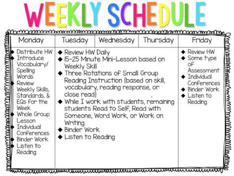 Workshop Model Schedule 3rd Grade Reading Block Schedule, Reading Schedule Daily, Math Schedule, Literacy Block Schedule, Block Schedule, Reading Schedule, Block Scheduling, Teaching 5th Grade, Week Schedule