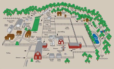 28 #farm Layout Design Ideas to Inspire Your Homestead Dream Farm Layout Design, Layout Design Ideas, Homestead Layout, Acre Homestead, Farm Plans, Spaceship Interior, Homestead Farm, Farm Layout, Farm Fun