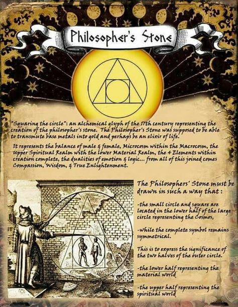 V.I.T.R.I.O.L (Masonic/Alchemical Motto) In chemistry, vitriol is iron or copper… Philosopher Stone Alchemy, Philosopher Stone, Cauldron Craft, The Philosophers Stone, 5th Element, Elements Earth, Metaphysical Spirituality, Magick Symbols, Philosopher's Stone