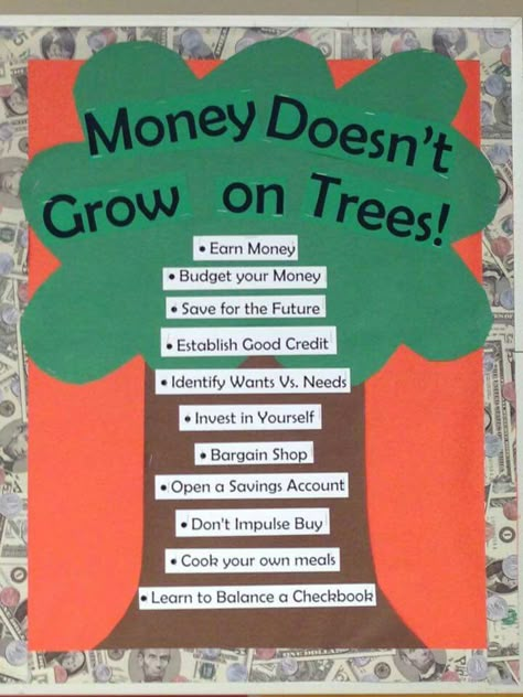 Finance Bulletin Board Ideas, Economics Bulletin Board High Schools, Financial Literacy Classroom Decor, Finance Classroom Decor, High School Economics Classroom Decor, Personal Finance Bulletin Board, Accounting Bulletin Board, Accounting Bulletin Board Ideas, Financial Aid Bulletin Board