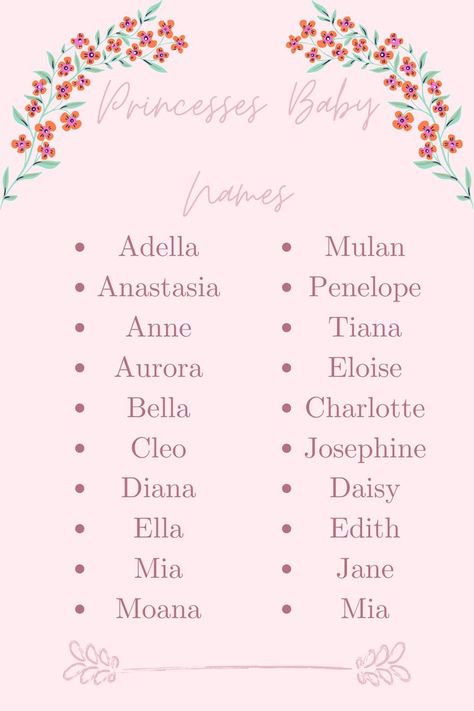 Princesses Baby Names
Adella
Anastasia
Anne
Aurora
Bella
Cleo
Diana
Ella
Mia
Moana
Mulan
Penelope
Tiana
Eloise
Charlotte
Josephine
Daisy
Edith
Jane
Mia Female Names List, Old Fashioned Names, Female Character Names, Girl Names With Meaning, Baby Storage, Baby Bump Style, Best Character Names, Creative Names