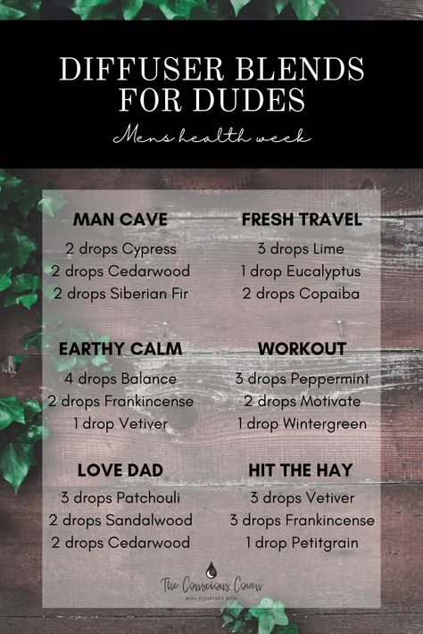 Mens Essential Oil Blends For Soap, Man Essential Oil Blends, Men’s Cologne Essential Oil Blend, Essential Oil Perfume Recipes For Men, Men Scents Essential Oils, Men Essential Oil Blends, Manly Diffuser Blends, Diffuser Blends For Men, Essential Oil Blends For Men Soap