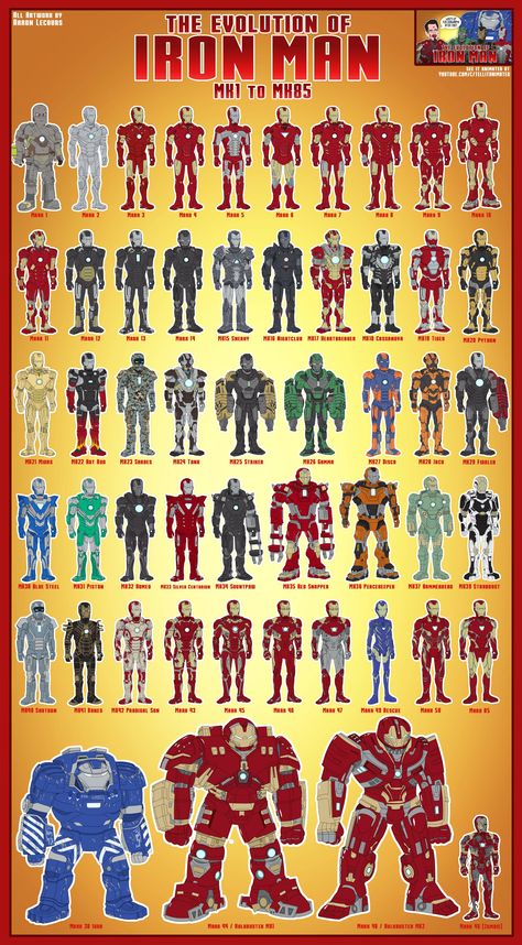 All Iron Man Suits, Iron Man Suits, Iron Man All Armors, Iron Man Cartoon, Iron Man Pictures, Iron Man Drawing, Man Hairstyle, Iron Man Fan Art, Marvel Character Design