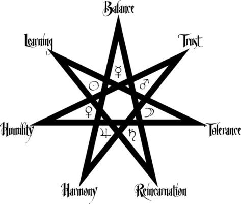 What is Blue Star Wicca? – Blue Star Foundation Wicca Tattoo, Vintage Occult, Witchcraft Symbols, Spiritual Bath, Homemade Oil, Magic Symbols, White Witch, Witchy Stuff, Tattoos Designs