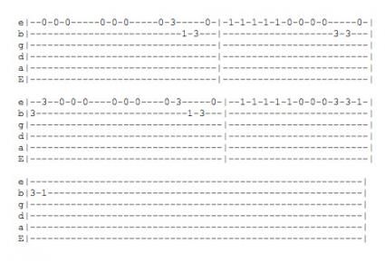 Jingle Bells - guitar tab Jingle Bells Tabs Guitar, Jingle Bells Guitar Tab, Jingle Bell Rock Guitar Tab, Do I Wanna Know Tabs Guitar, Nirvana Guitar Tab, Easy Electric Guitar Songs, Akordy Na Ukulele, Electric Guitar Chords, Band Tips