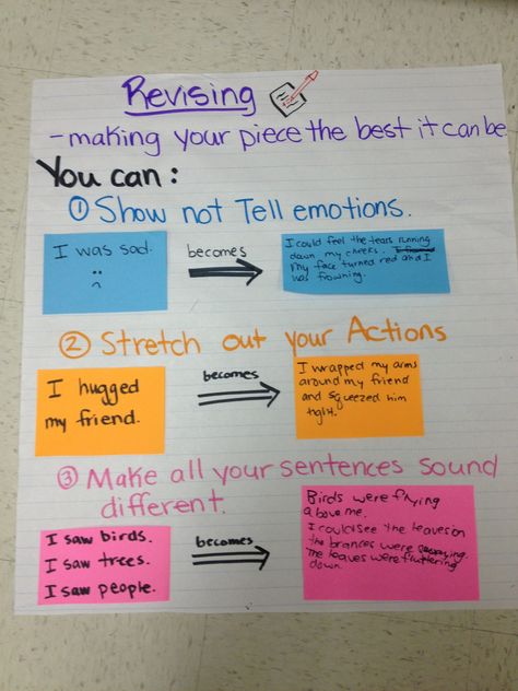 Ways to Revise your Personal Narrative Chart - Writer's Workshop Personal Narrative Anchor Chart, Ways To Revise, Personal Narratives Anchor Chart, Narrative Anchor Chart, Revision Poster, Lucy Calkins, Writing Mini Lessons, Personal Narrative Writing, Primary Writing