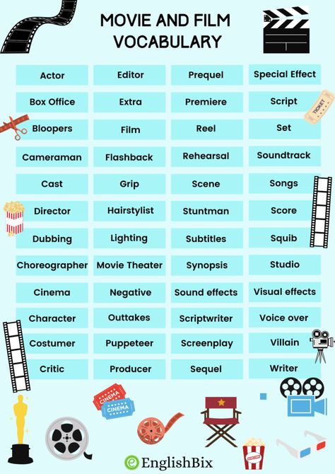 Movie and Film Vocabulary Words List - A to Z - EnglishBix Technical Vocabulary Words, Film Vocabulary, Movie Vocabulary, Study Vocabulary, School Vocabulary, Debate Topics, English Names, Words List, English Learning Books