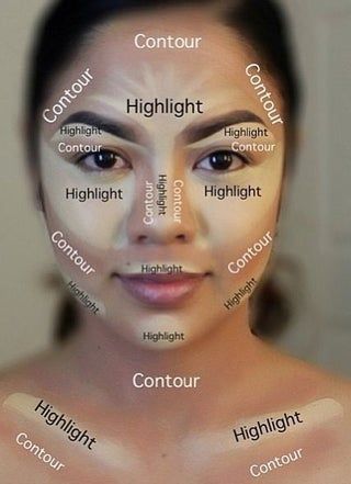 Highlighting and Contouring for Beginners : 5 Steps Contouring For Beginners, Contouring Makeup, Drag Make-up, Makeup Order, Make Up Tutorials, Makeup Tutorial Step By Step, Smink Inspiration, Beauty Make-up, Makeup Step By Step