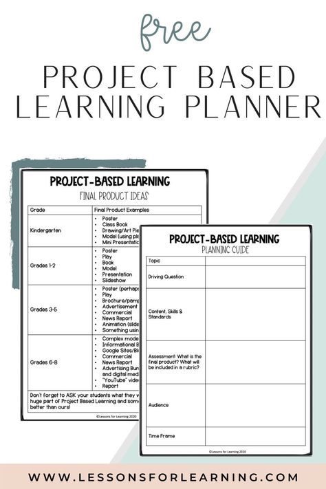 Project Based Learning Second Grade, The Project Approach Ideas, Project Based Learning Social Studies, Project Based Learning Elementary 3rd, Kindergarten Project Based Learning, Project Based Learning Homeschool, Pbl Projects Middle School, Pbl Projects Elementary, Project Based Learning Ideas