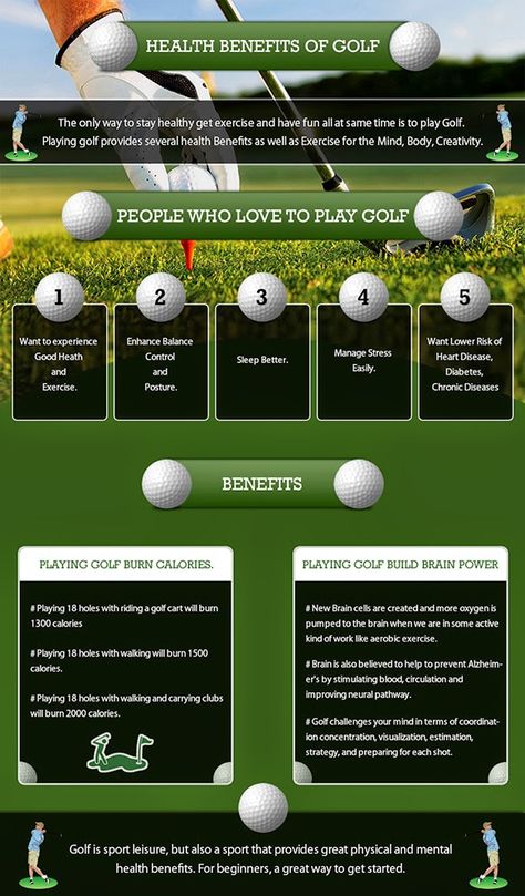 Sports Review: Health benefits of Golf Golf School, Golf Drills, Golf Tips For Beginners, Golf Exercises, Golf Quotes, Golf Instruction, Golf 6, Golf Training, Golf Lessons