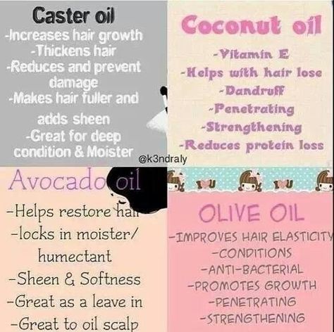 Oils.. Cabello Afro Natural, Natural Hair Oils, Natural Hair Care Tips, Coconut Oil Hair, Black Hair Care, For Hair Growth, Hair Thickening, Hair Remedies, Natural Hair Inspiration