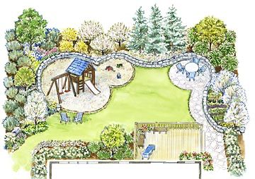 Backyard Design Plans, Backyard Layout, Family Backyard, Backyard Design Layout, Backyard Plan, Backyard Landscaping Plans, Landscape Design Plans, Landscape Plan, Large Backyard