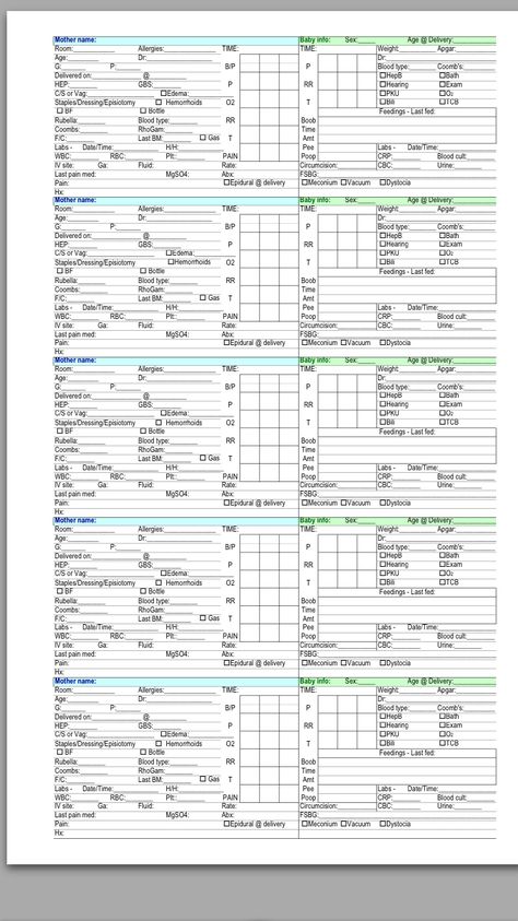 Mother baby brain sheets                                                                                                                                                                                 More Mother Baby Nursing School, Nursing Report Sheet Templates, Nursing Templates, Charting For Nurses, Neonatal Nursing, Maternity Nurse, Nursing Documentation, Nursing Knowledge, Nicu Nursing