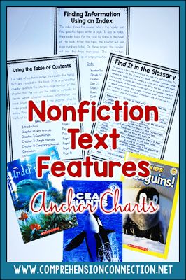 Why do kids need to know nonfiction text features? In this post, you'll learn about five important signs your kids aren't using them. Check it out  to learn more. Nonfiction Text Features, Nonfiction Texts, Mentor Texts, Text Features, Comprehension Activities, Primary Classroom, Reading Activities, Elementary Teacher, Teaching Tips