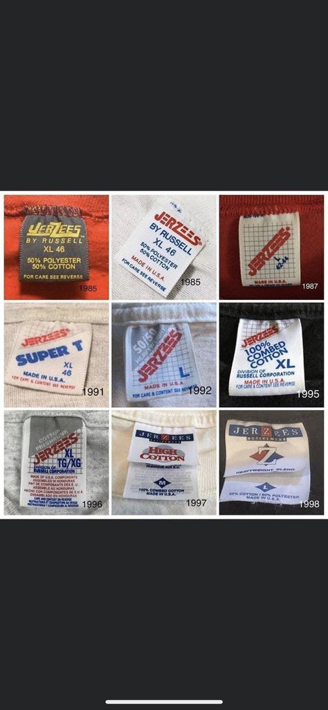 Thrifting Tips, Tatoo Styles, Vintage Reference, Logos Vintage, T Shirt Label, Vintage Guide, Clothing Reference, Etiquette Vintage, Shirt Tag