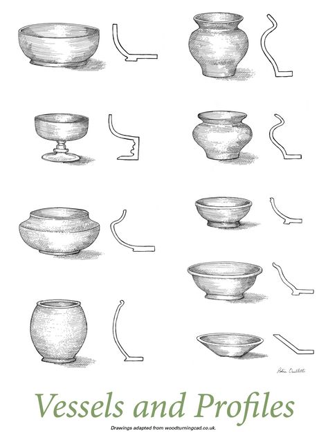 Ancient Vase, Pottery Making Illustrated, Slab Ceramics, Pottery Lessons, Pottery Form, Advanced Ceramics, Ceramic Techniques, Pottery Techniques, Vase Shapes